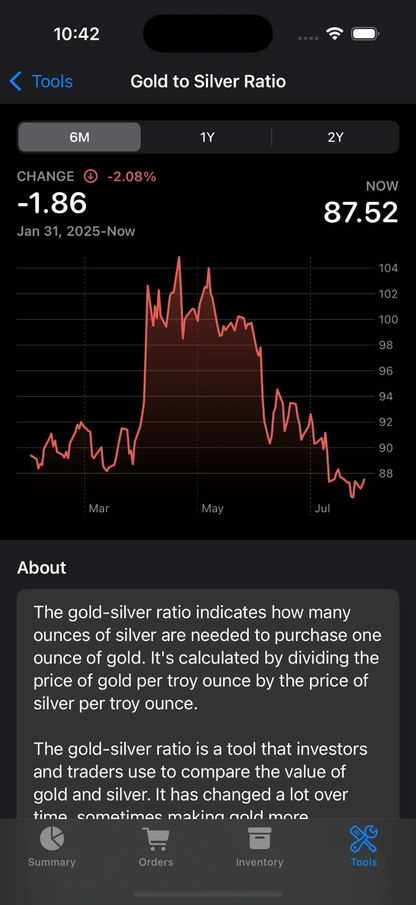 Gold to silver ratio from settings