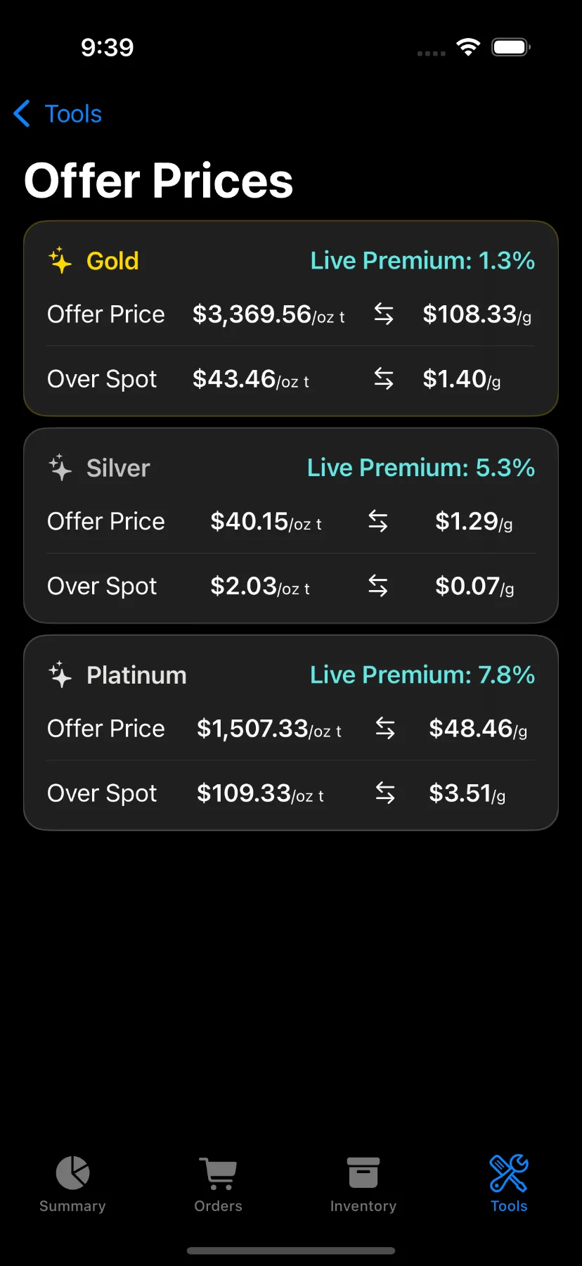 Live offer prices