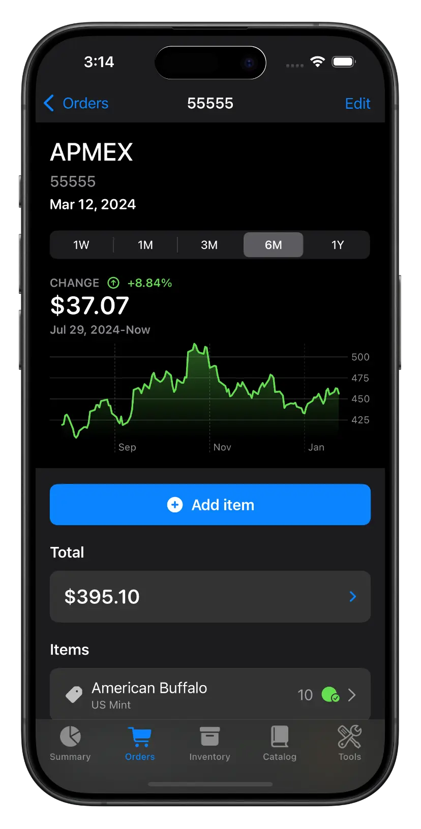 Precious Metals Manager Analytics